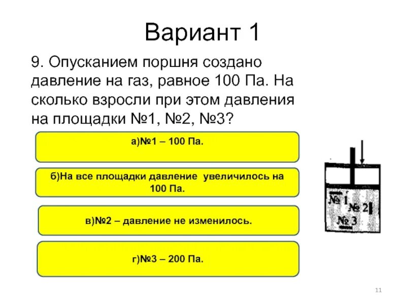 Опусканием поршня создано давление на ГАЗ равное 100 па. Давление поршня на ГАЗ. Давление поршня на ГАЗ график. Тесты по физике 7 давление газа.