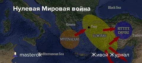 Нулевой мир мера