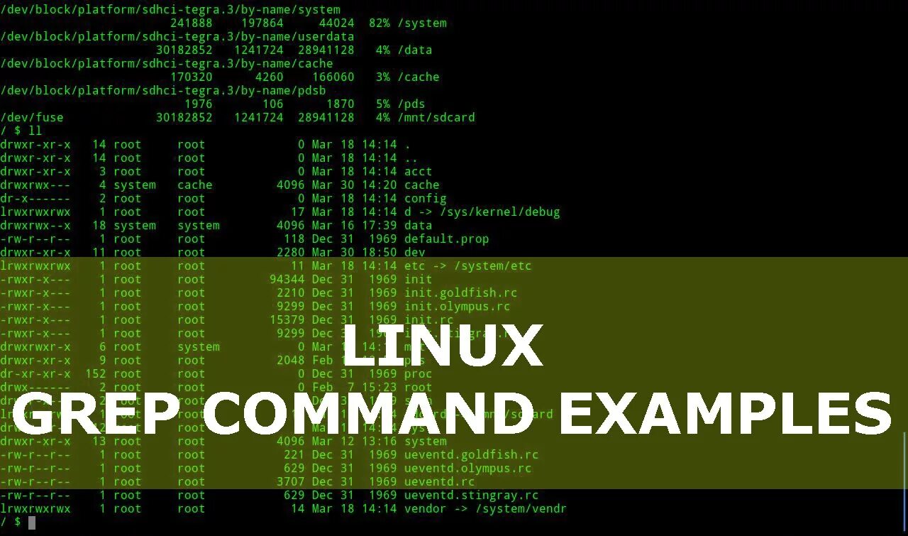 System cache. Grep в линукс. Команда grep. Команды Linux. Linux grep Command.