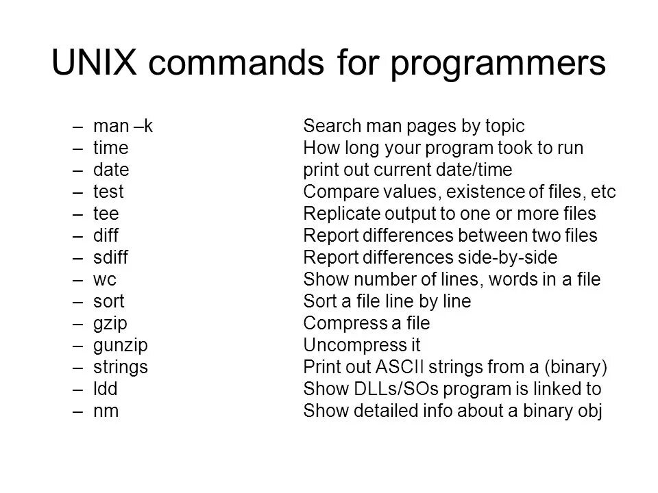 Commands Юникс это. Команды Unix. Unix Linux. Unix Shell команды. Page topics