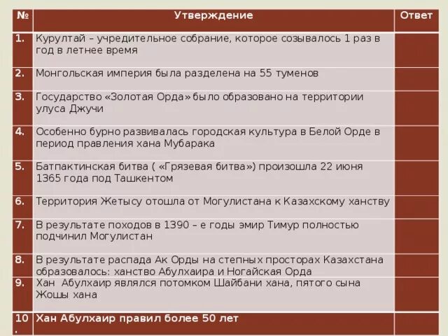 Курултай определение. Что обозначает Курултай. Курултай это в истории. Что такое Курултай в истории России кратко. Что такое курултай в истории