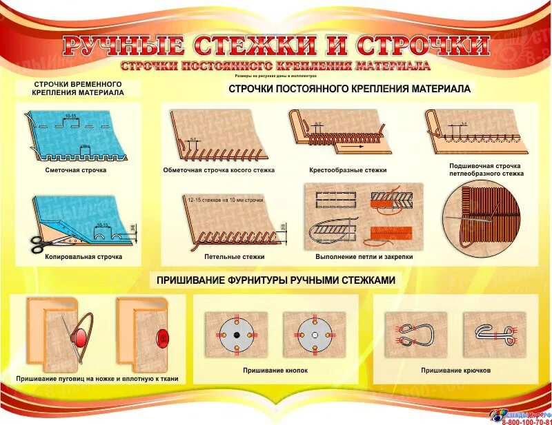 Не вижу первой строчки. Форма стенда. оформление первой строчки. неделя трудового обучения стенды.