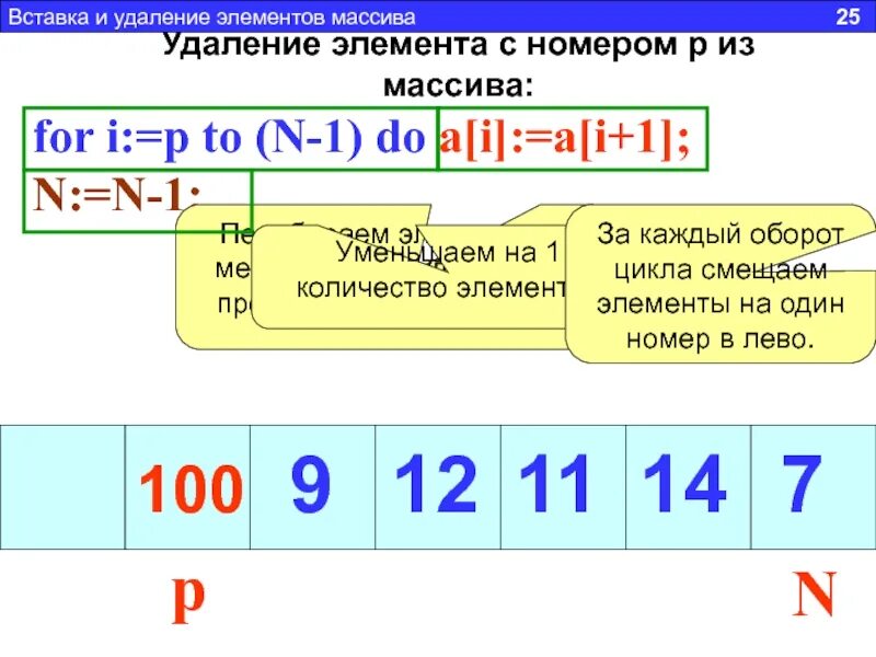 Array remove element. Удаление элемента массива. Номер массива. Номер элемента массива. Перебор элементов массива.