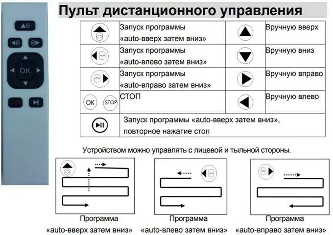 Робот для мытья окон инструкция по применению. Пульт для мойщика окон. пульт от робота мойщика окон. hobot пульт дистанционного управления. пульт робота мойщик инструкция.