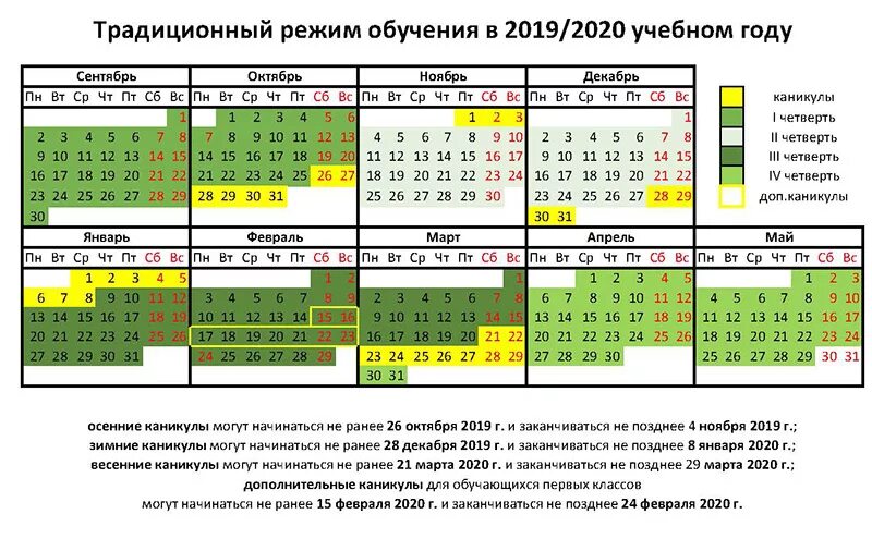 Когда будут каникулы по четвертям