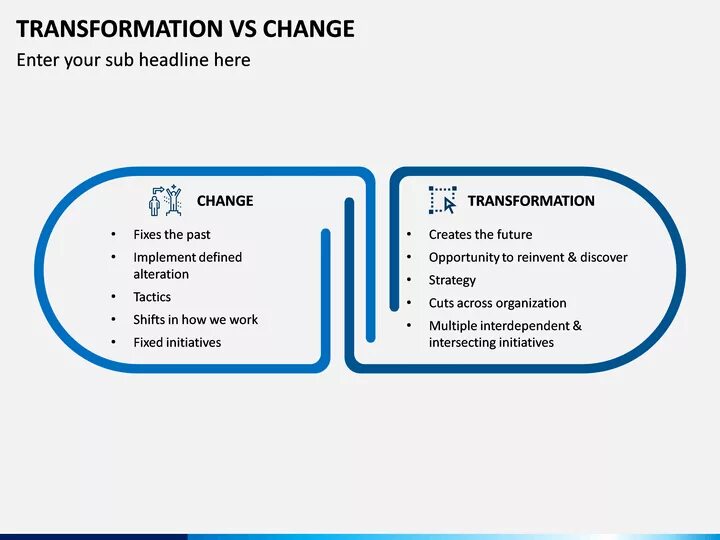 Трансформации Чангед. Доктор к changed трансформация. Трансформация POWERPOINT. Change дополнение трансформации.