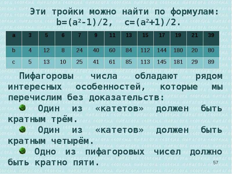 Можно с тройками в 10 класс. Тройки Пифагора. Пифагорейские тройки. Пифагорова тройка чисел. Тройки Пифагора таблица.