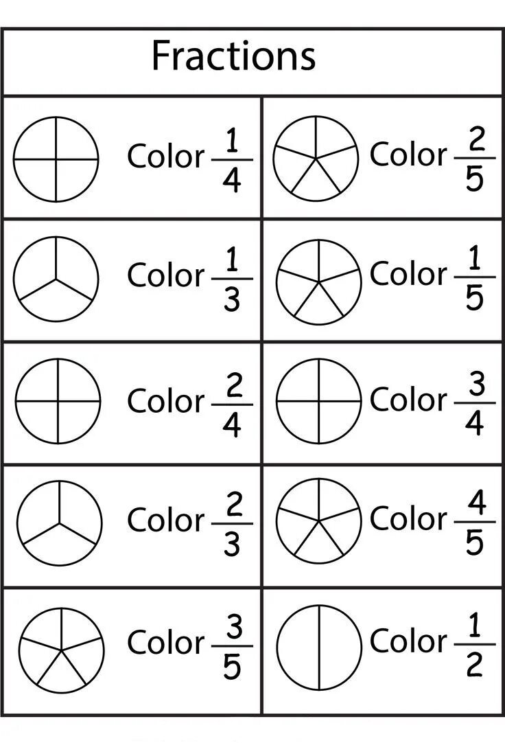 Доли и дроби задания. Fractions worksheets for kids. Fractions math. Fractions worksheets. Fractions for kids.