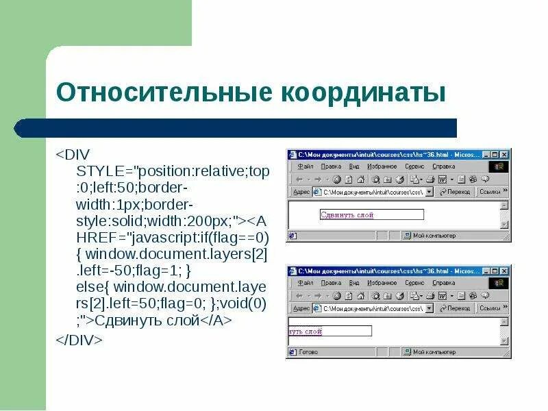 Файл таблицы стилей. Каскад в презентации. каскадные таблицы сетей вставка. как расположить слайды каскадом.