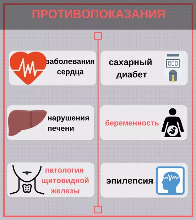 Можно ли закодированному человеку. Методы кодирования от алкоголизма. Противопоказания кодировки. Кодирование от алкоголизма противопоказания.