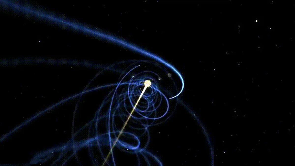 Планеты перемещаются. Траектория солнечной системы в галактике. Траектория движения планет солнечной системы. Спиралевидное движение планет. Движение земли по спирали.