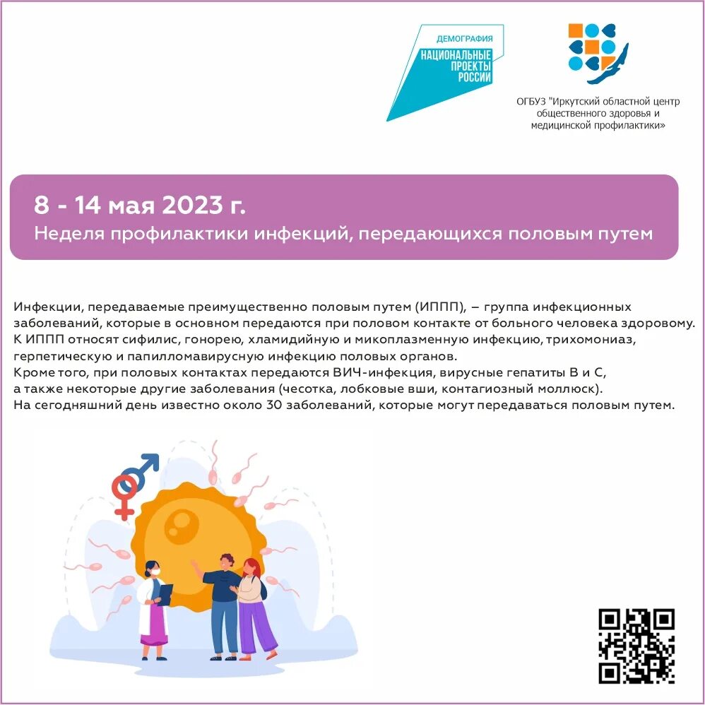 Профилактика ИППП. Инфекции передаваемые пол путем. Список инфекций передающихся половым путём. Неделя профилактики инфекций передающихся половым путем.