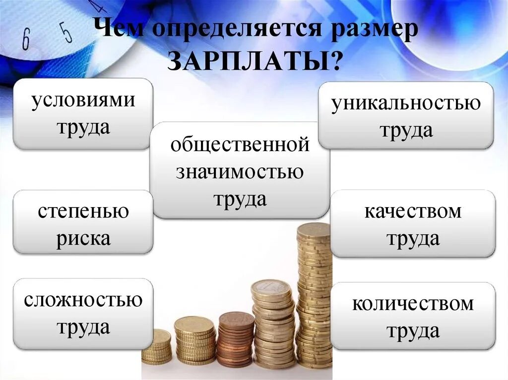 Чем определяется размер заработной платы. Размер заработной платы зависит. Размер заработной платы работника зависит от. Факторы определяющие размер заработной платы.