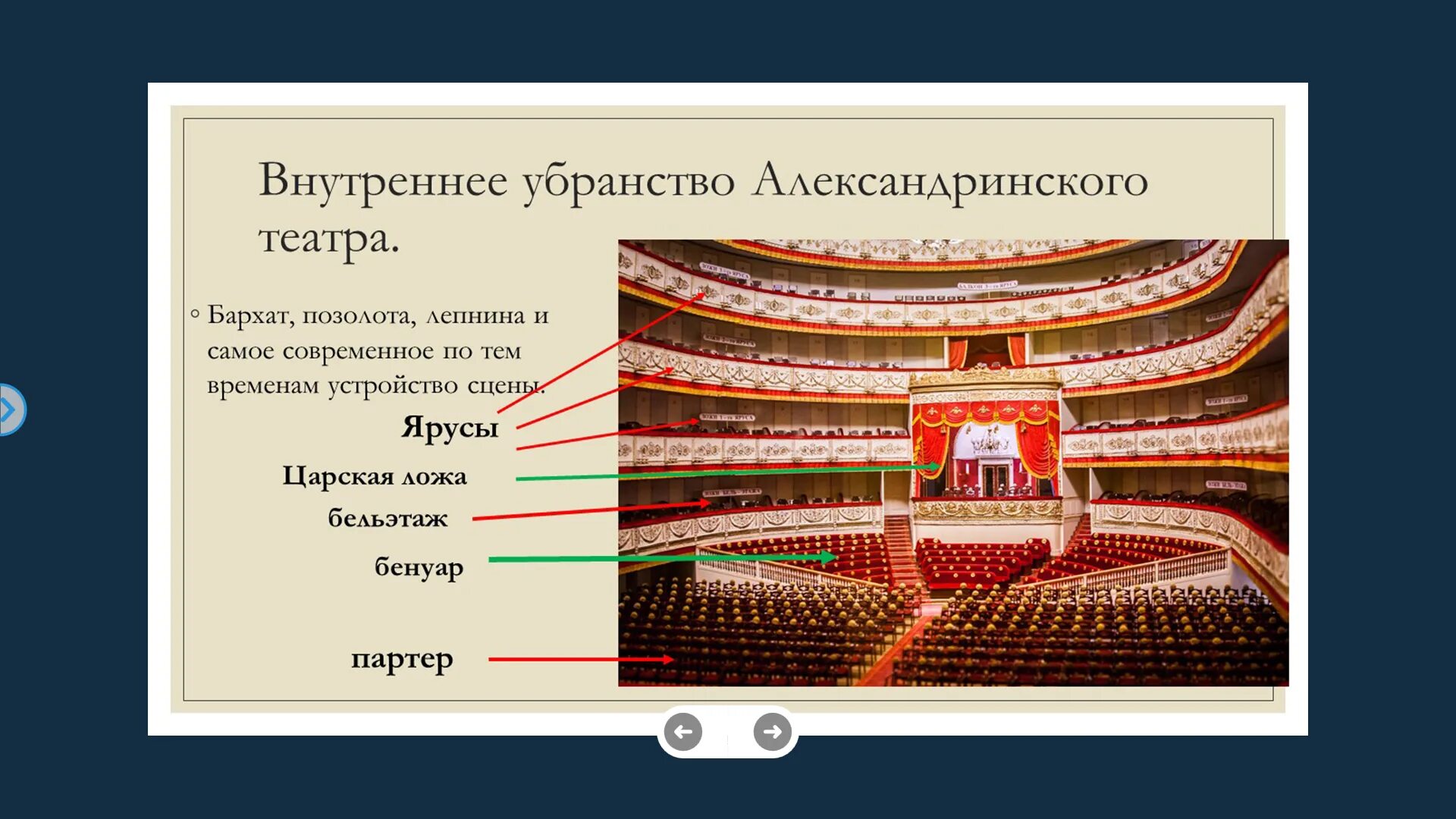 Михайловский театр схема театра. Расположение мест Александринский театр Санкт Петербург. Александринский театр ложи бельэтажа. Михайловский театр Санкт-Петербург схема зала с местами. Местоположение театра