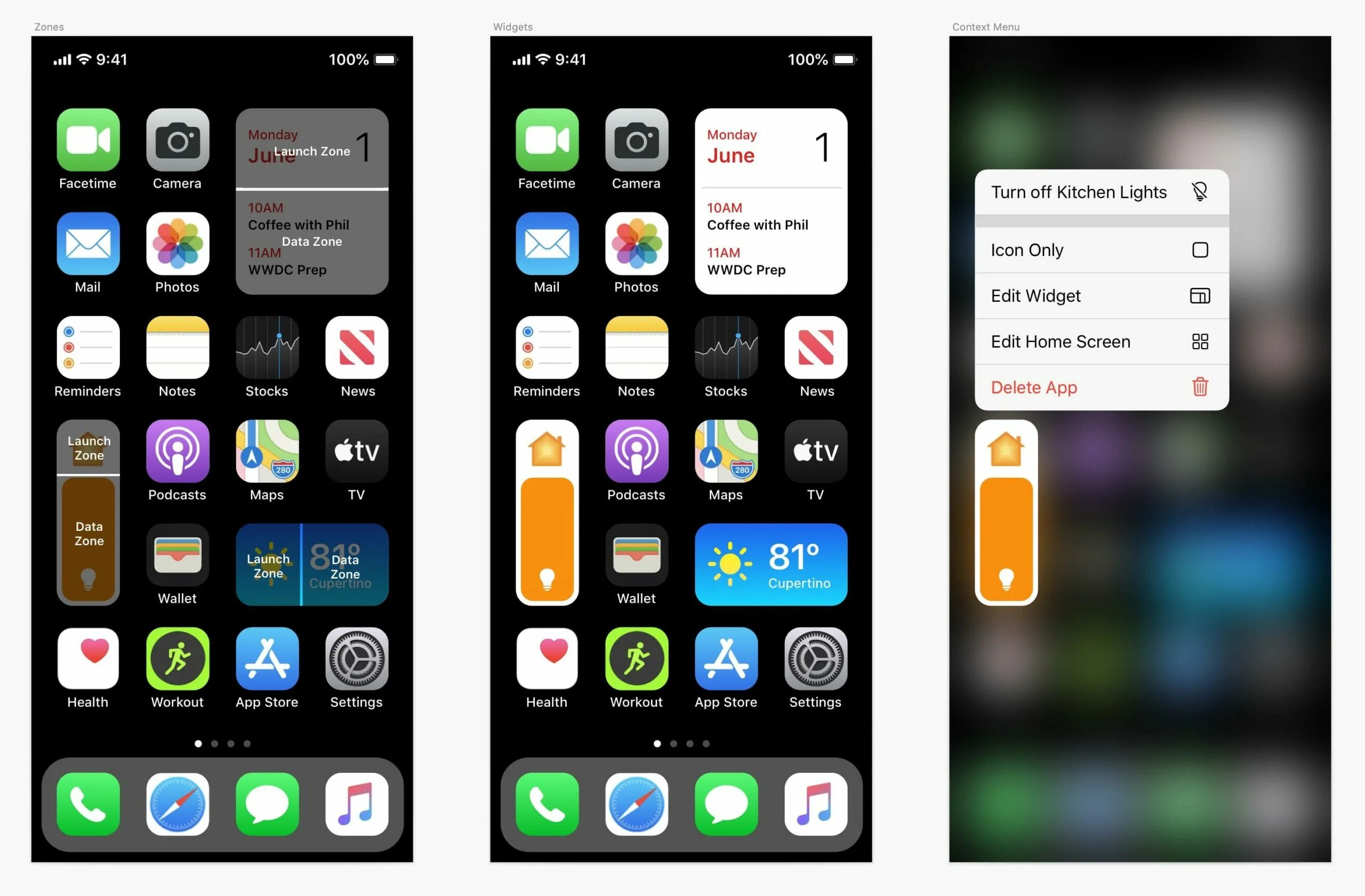 Widget context
