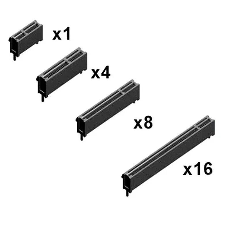 Слот pci e x1. Слот PCI Express x4. Разъем PCI Express 16. PCI Express 3.0 16x ножки слота. PCI Express x1 разъем.