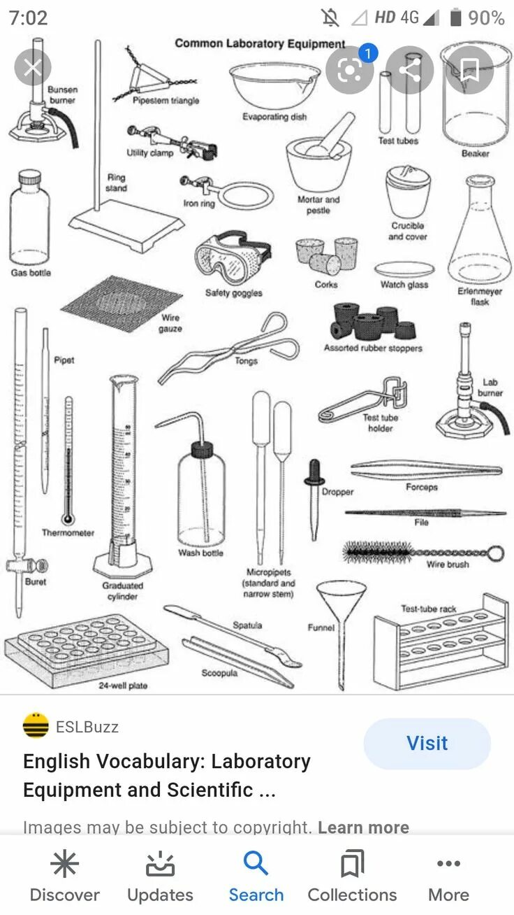Items lab