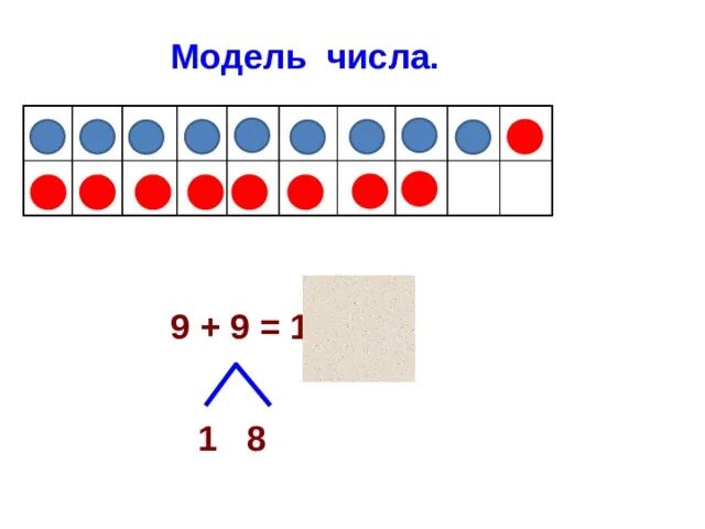 Графические модели чисел 1 класс. Графическая модель числа. Графические модели чисел 1. Модель числа 5. Что такое графическая модель числа 1 класс математика.