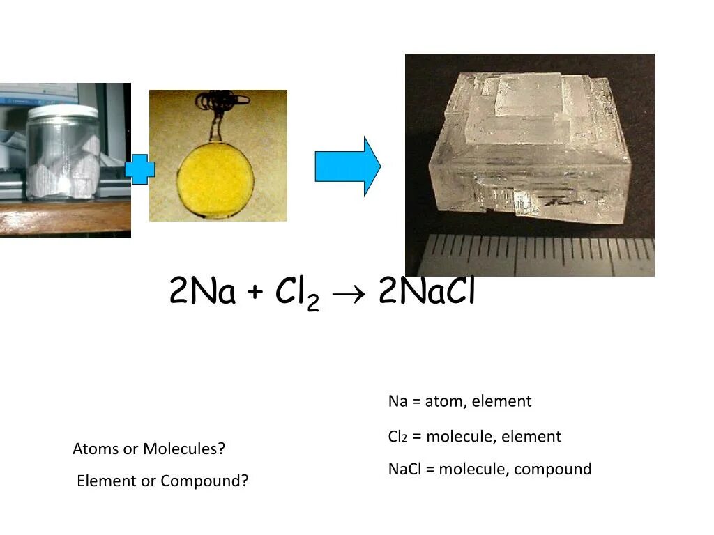 Na cl2 na cl. NACL cl2. Cl2-CL-NACL-. 2na+cl2 2nacl. Какой элемент Naci.