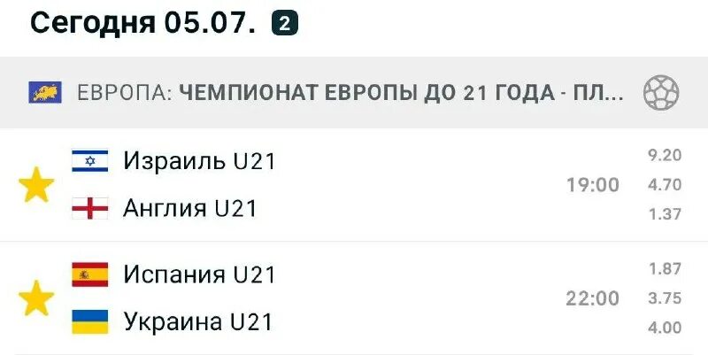 топ прогноз тв