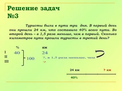 Решить задачу туристы за 5 дней