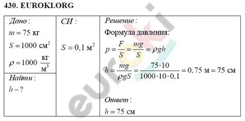 Физика перышкин 7 класс 2023 год