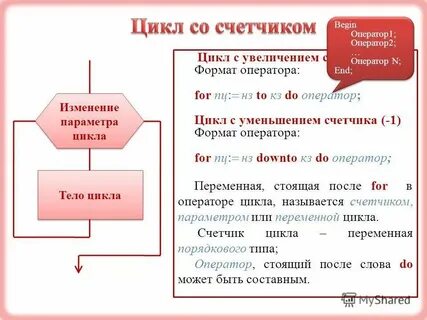 Леха циклы