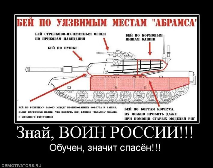 Закон наименьших богданова. Проблема слабого места. Проблема слабого места. Проблема слабого места. Результат слабых знаний.