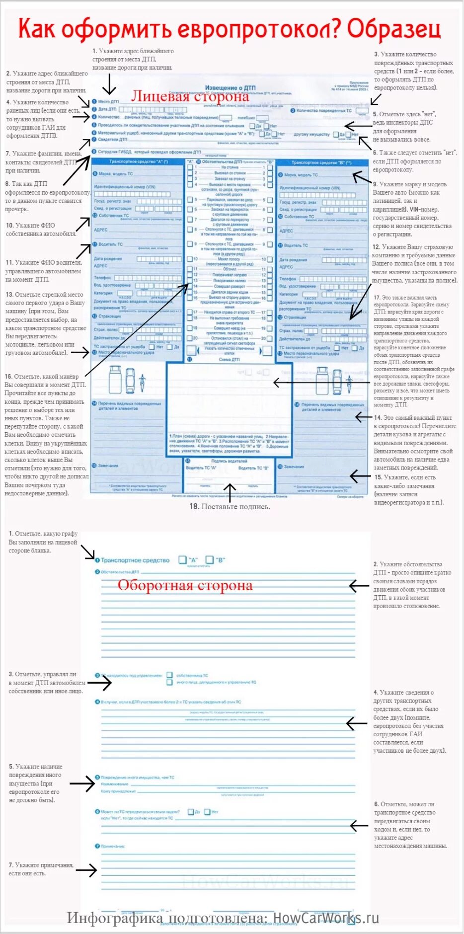 Заполнение европротокола схема ДТП. Схема ДТП европротокол пример. Пример заполнения европротокола при ДТП 2022. Образец заполнения европротокола 2023.