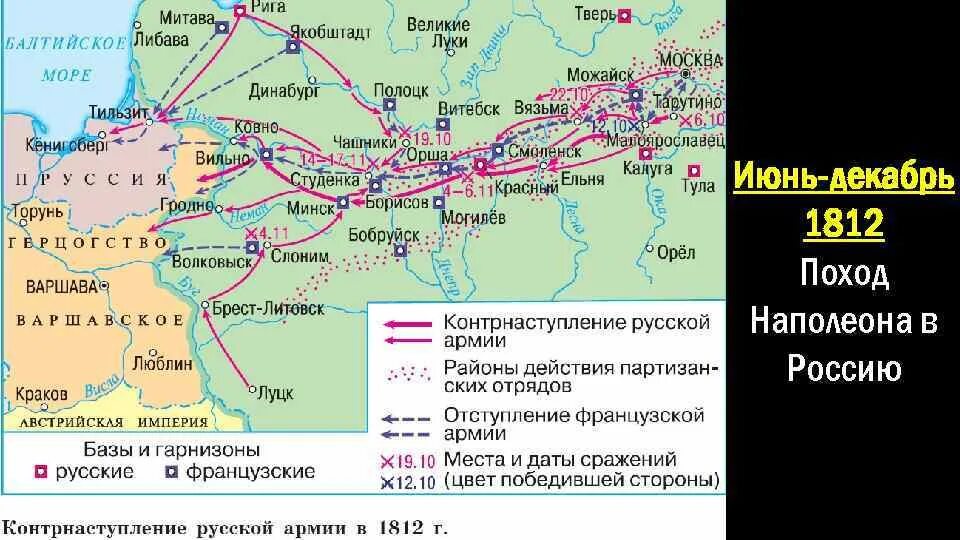 Карта похода Наполеона на Россию в 1812. Путь армии Наполеона в 1812 году. Карта вторжения Наполеона в 1812 году. Итальянский поход наполеона дата