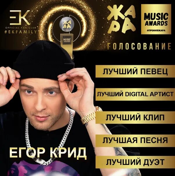 Host голосование лучший исполнитель. Жара номинация лучший певец. Жара Music Awards 2019. Digital артисты.