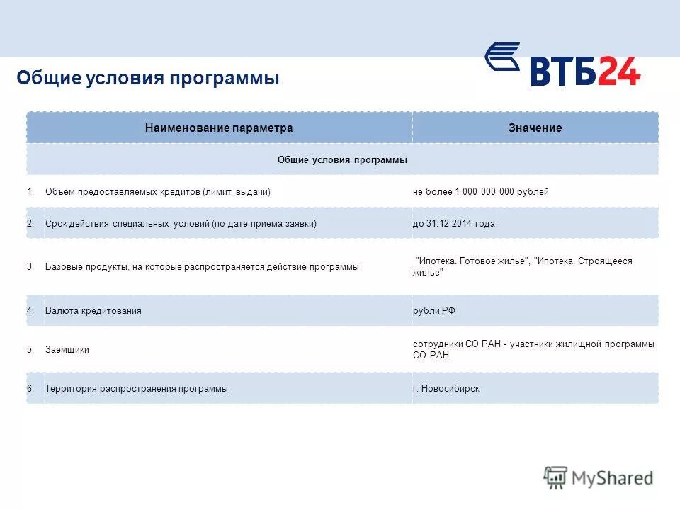 условия программы первый. материально-технические условия реализации программы. условия программы первый. как выглядит программа 1с. программа первые шаги цели и задачи.