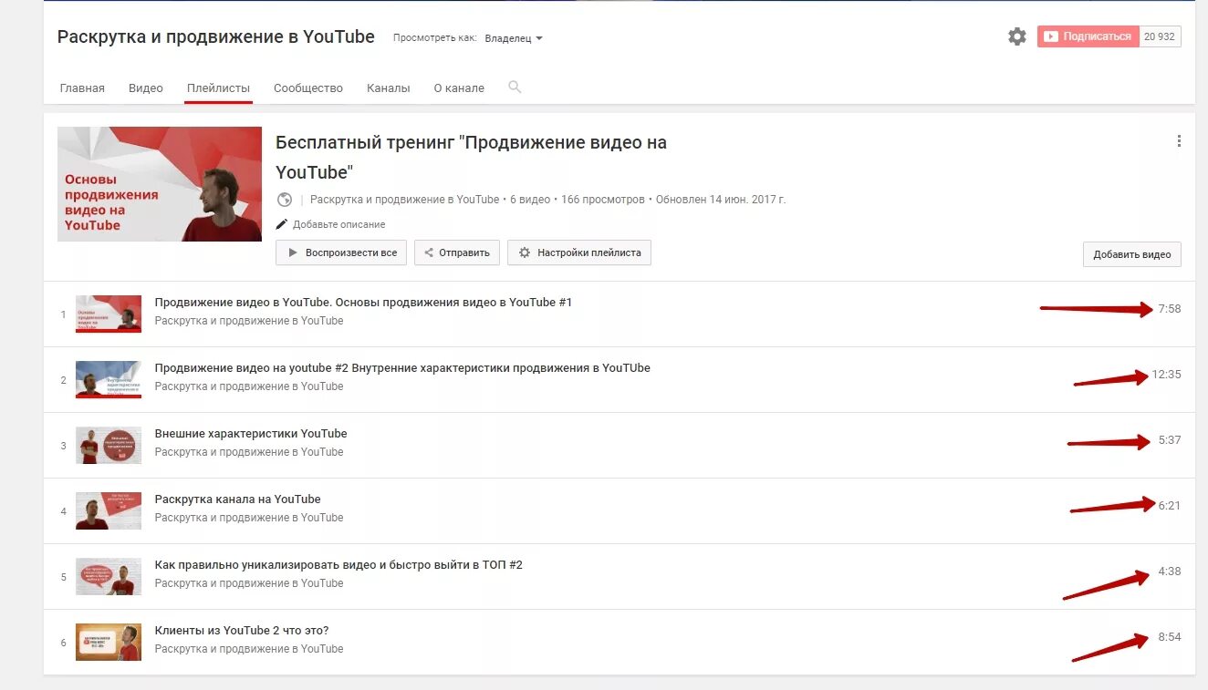 Продвижение раскрутка каналов. Youtube продвижение. Youtube характеристики. Раскрутка youtube каналов. Поиск каналов на ютубе