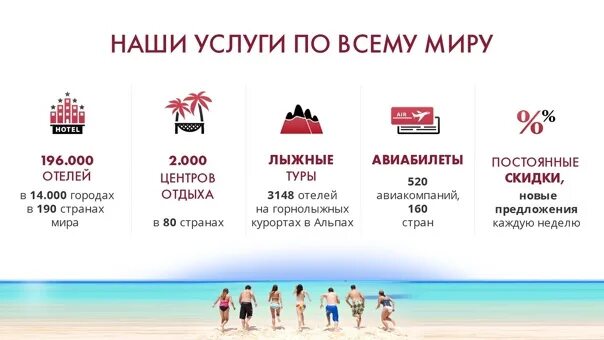 Акции в отелях. Мир скидка отель. Ты выиграла скидка. Скидка на отель. Скидка на проживание в отеле.