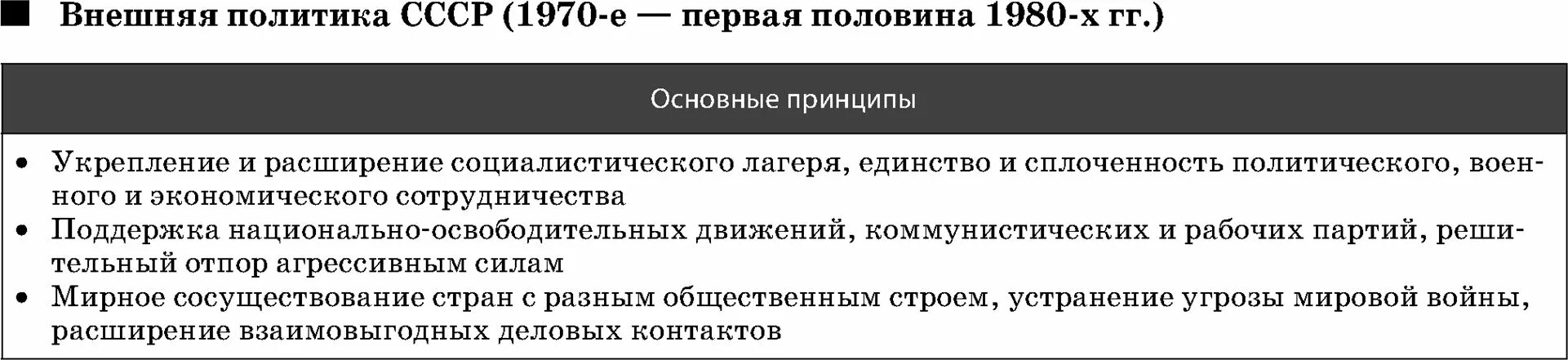 Внешняя политика ссср в 1950 е гг. Внешняя политика в СССР 1970-1980 годов. Внешняя политика СССР В 70-80 годы. Внешняя политика СССР 1970. Внешняя политика СССР В 70 годы.