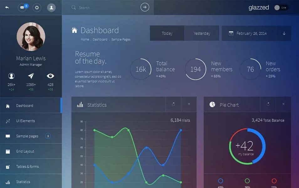 Dashboard link. Интерфейс админ панели. dashboard панель. панель ui. дизайн админ панели.