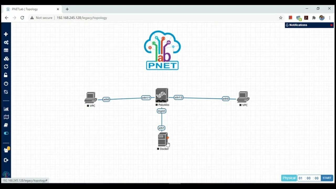Pnet lab. Pnetlab 6. pnetlab vs eve-ng. pnetlab icon. pnetlab logo.
