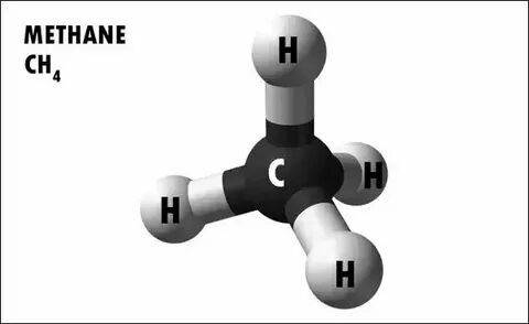 Ch4 это газ