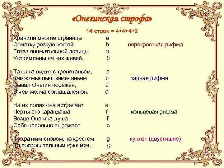 Онегинская строфа строк. Онегинская строфа строк