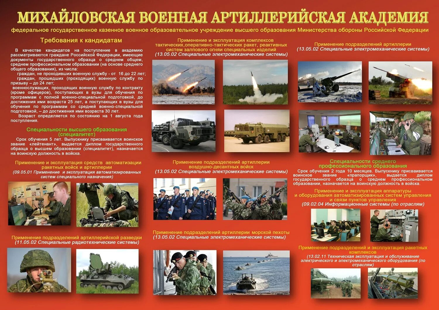 Систем специального назначения. Пункты управления войсками. Теория управления войсками. Автоматизированные системы специального назначения. Комплекс средств автоматизации в армии.