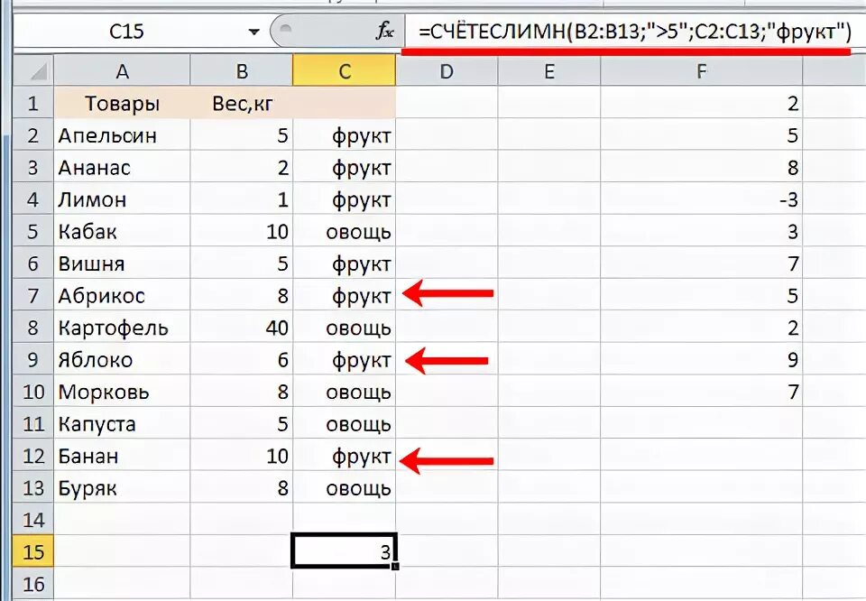 Счет количества ячеек. СЧЁТЕСЛИМН excel. СЧЕТЕСЛИМН В excel примеры. Функция СЧЁТЕСЛИМН. Формула СЧЁТЕСЛИМН В excel.