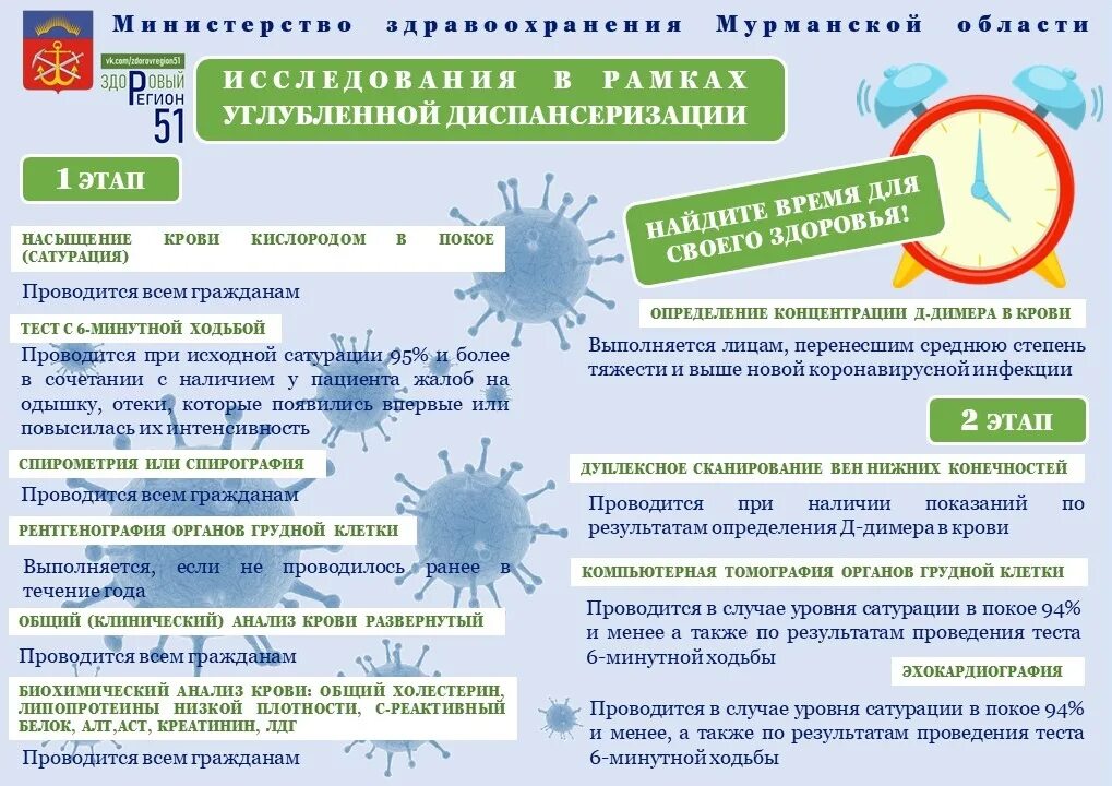 Углубленная диспансеризация 2024 что входит. Углубленная диспансеризация 2022 памятки для населения. Углубленная диспансеризация. Памятка по углубленной диспансеризации. Памятка углубленный диспансеризации.