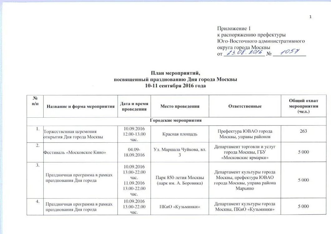 Какие мероприятия согласно приказу. План мероприятий правительств. Программа мероприятий правительства. Рамочка план мероприятий. План мероприятий картинка.