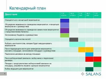 План pr кампании