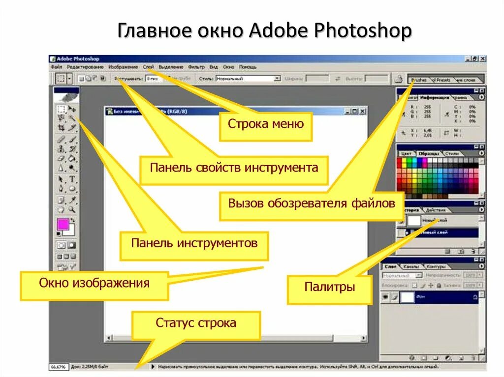 Элементы рабочей области. Интерфейс редактора Adobe Photoshop. Главное окно программы Adobe Photoshop. Опишите Интерфейс программы Adobe Photoshop;. Элемент интерфейса элементы интерфейса.