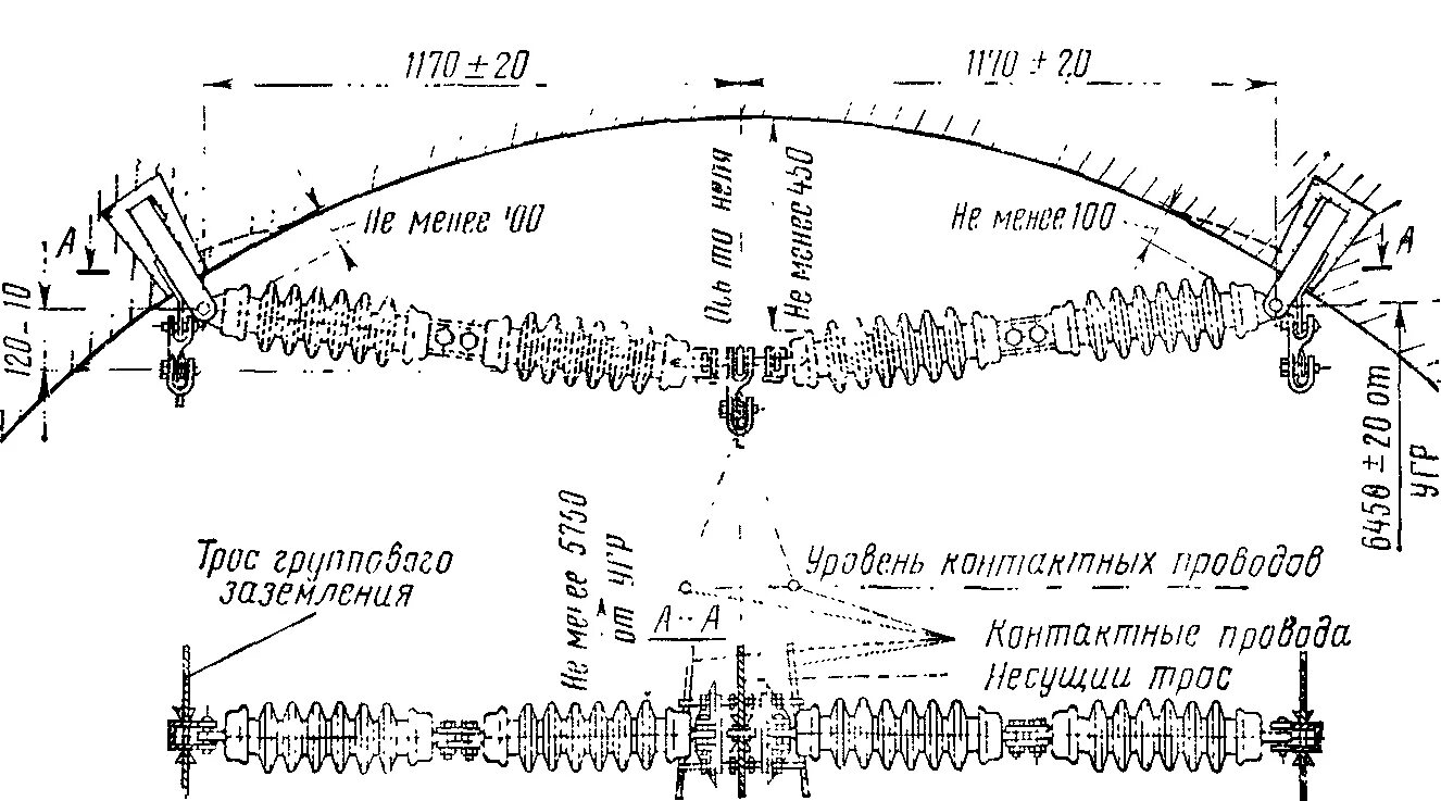 Укажите высоту подвески контактного провода. Высота подвески контактного провода в искусственных сооружениях. Контактная сеть железных дорог высота подвески. Высота контактной сети в тоннелях. Высота подвески контактного провода железная дорога.