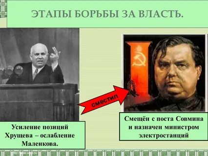 Борьба хрущева