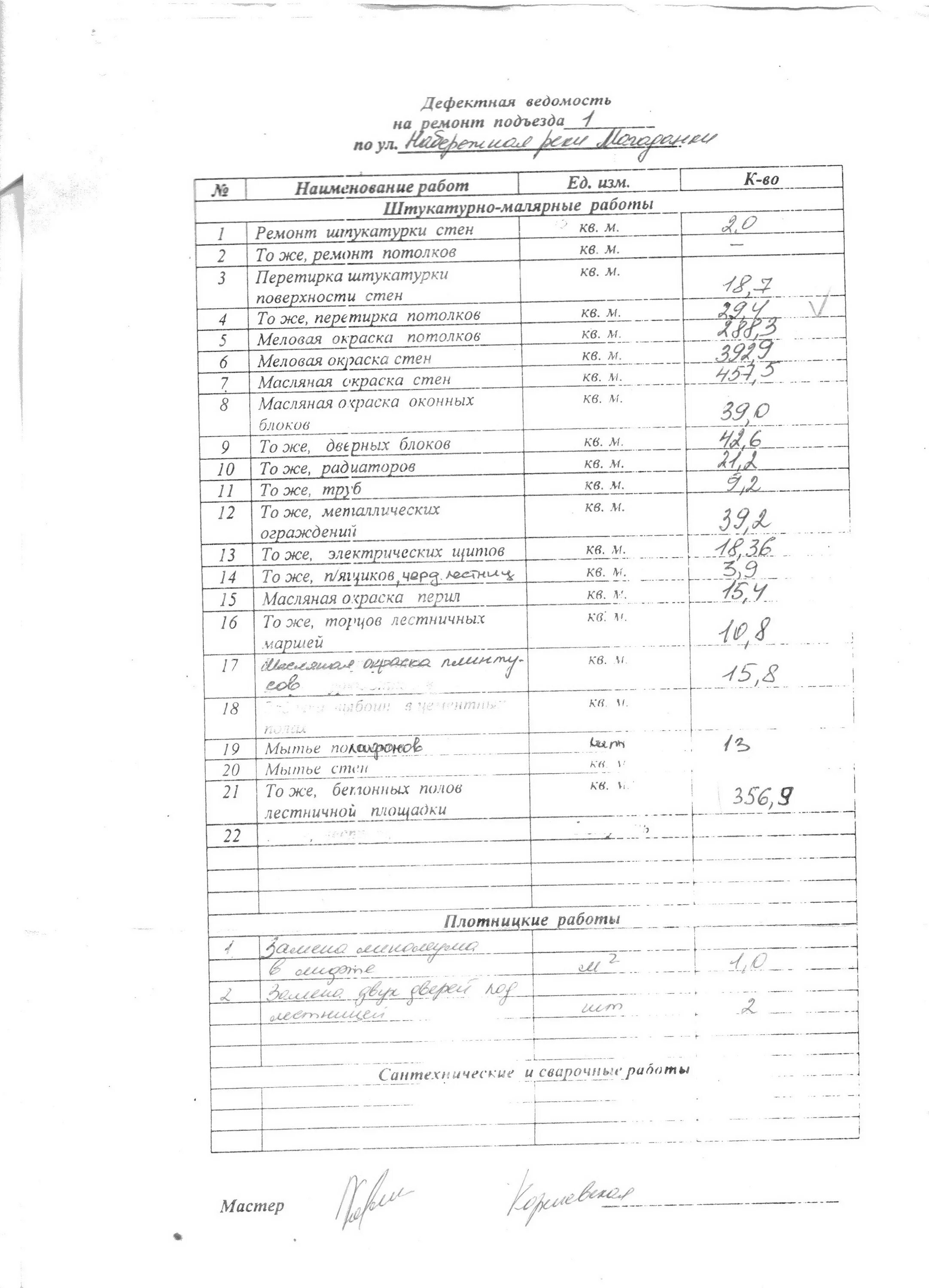 дефектная ведомость на маммограф. дефектовочная ведомость автомобиля урал. ведомость ремонта помещения. дефектная ведомость подвального помещения. дефектная ведомость для составления сметы в строительстве.