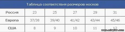 Размер 3 4 носки