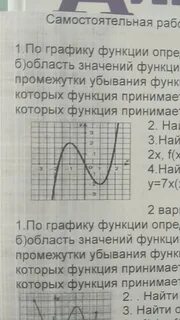 Самостоятельная область